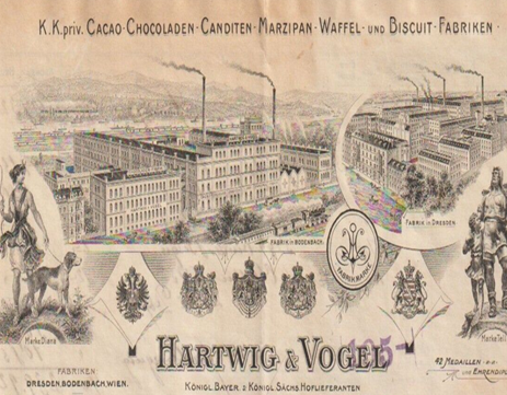 Historischer Briefkopf von Hartwig & Vogel